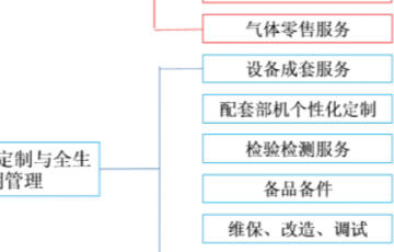 jc710公海赌船
