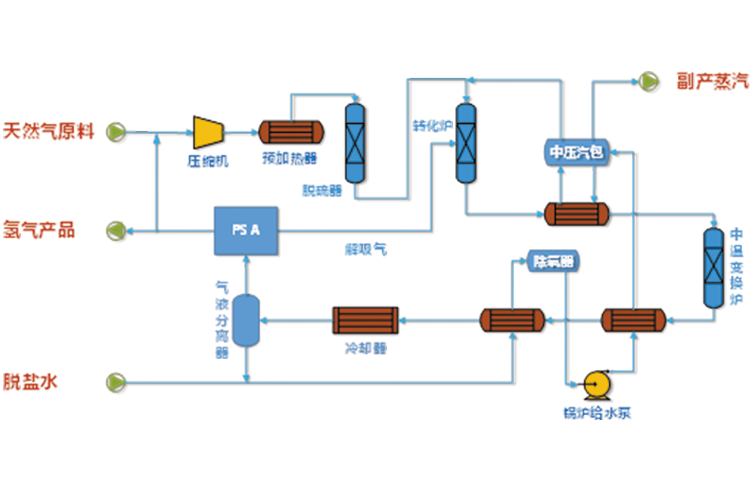 jc710公海赌船