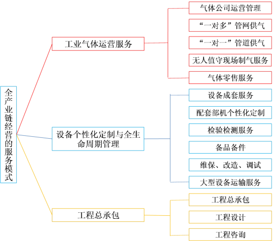 “大国重器”又添“国字号新名片”——jc710公海赌船成为国家级服务型制造示范企业(图1)